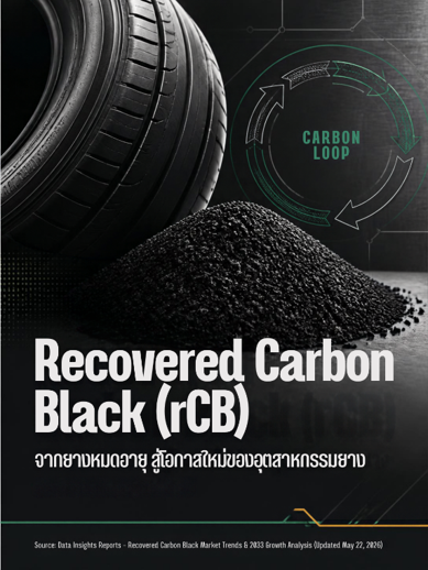 Recovered Carbon Black (rCB): จากยางหมดอายุ สู่โอกาสใหม่ของอุตสาหกรรมยาง